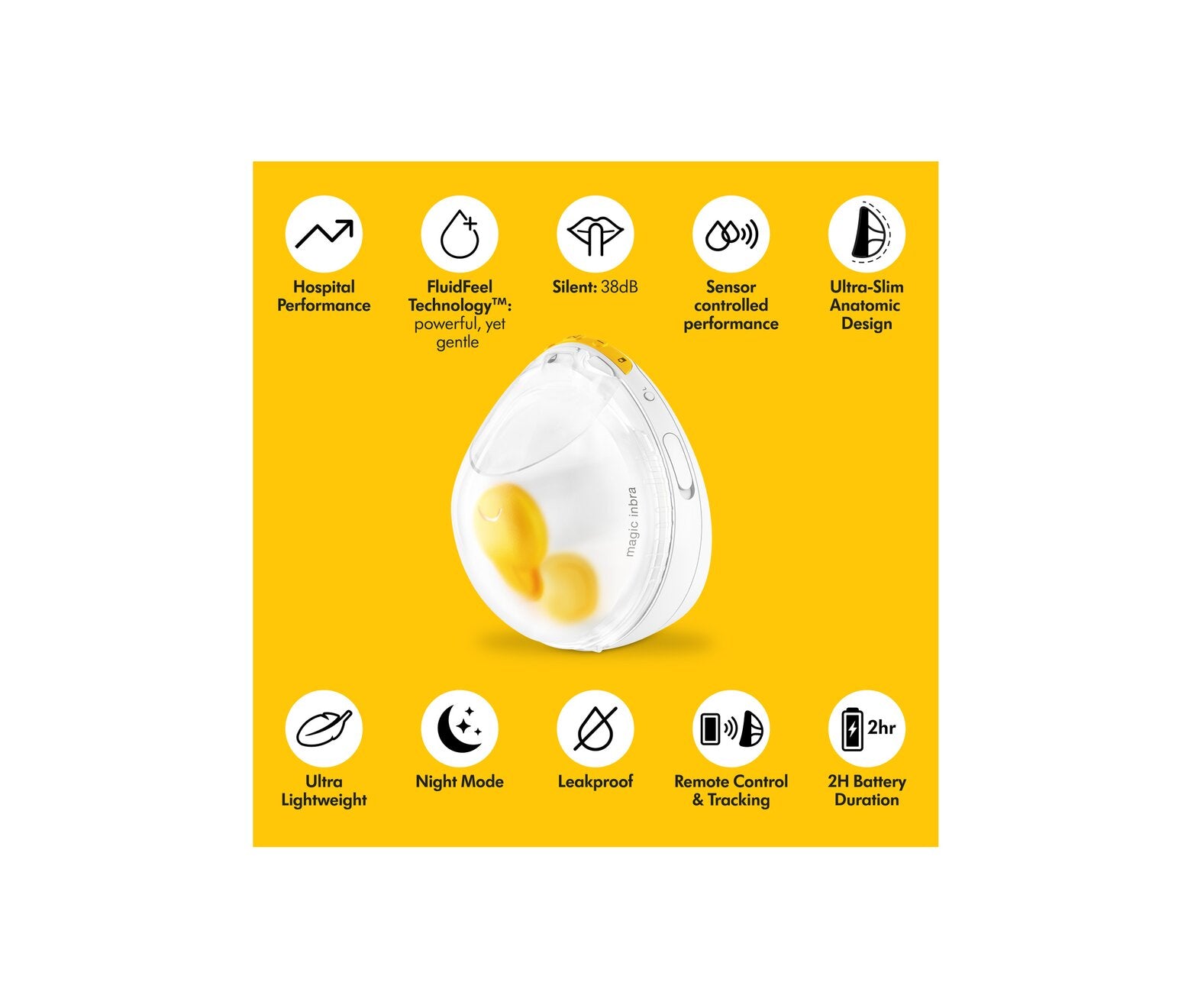 Medela Magic Inbra dubbelzijdige borstkolf