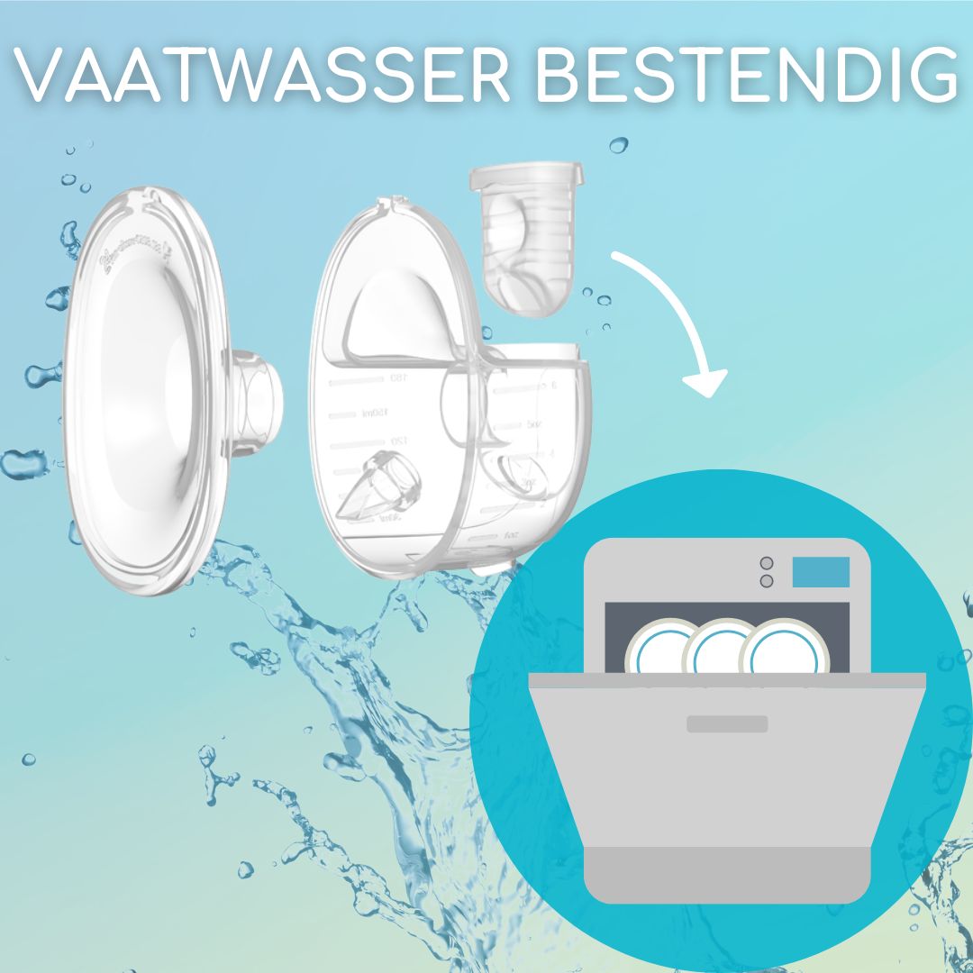 Ardo Melia Wearable Dubbele Borstkolf