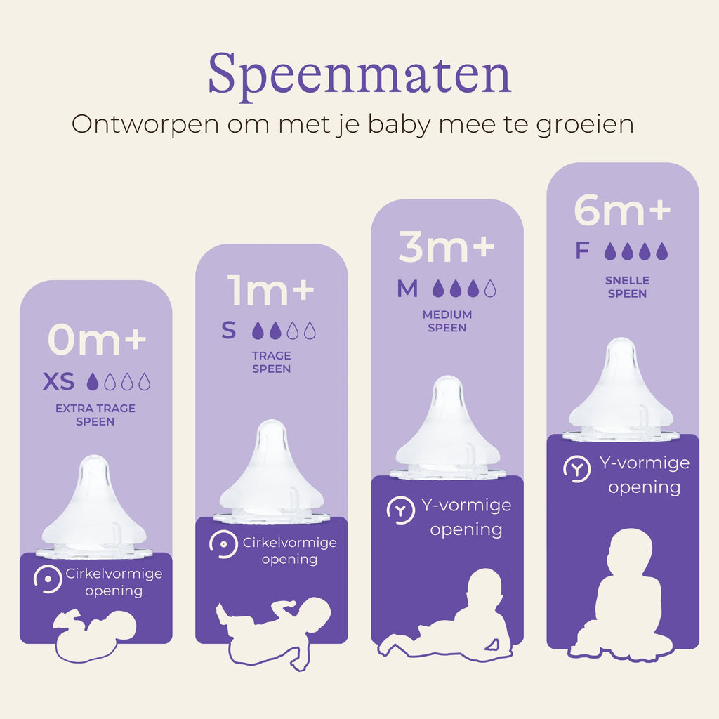 Lansinoh - NaturalWave® Spenen
